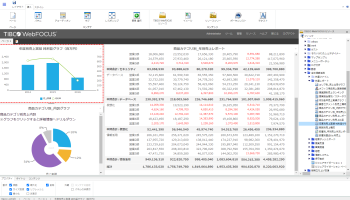 レガシーページ作成
