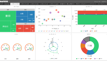 レガシーポータル
