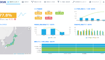 デザイナーポータル