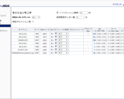 セッションモニタリング