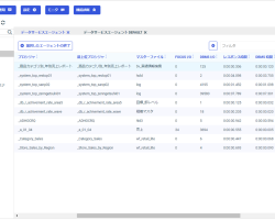 レスポンスモニタリング