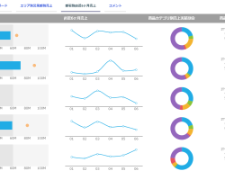 表にグラフを埋め込む