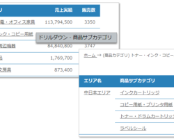 オートドリルダウン